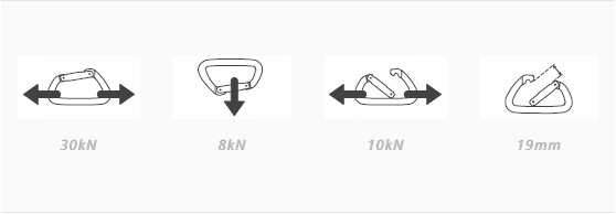 Aerial Yoga Bundle